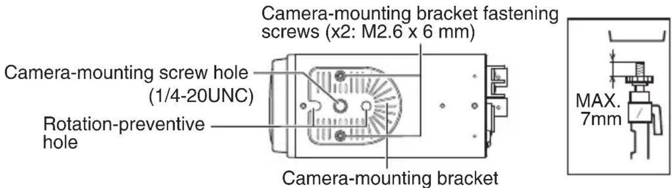 JVC TKC9511EG - Mounting the Camera - 1