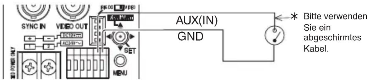 JVC TKC9511EG - Alarmeingang - 1