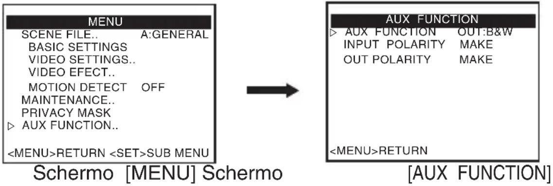 JVC TKC9511EG - Impostazione di [AUX FUNCTION] su "OUT:B&amp;W" - 1