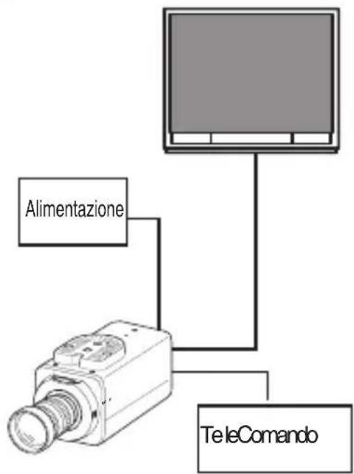 JVC TKC9511EG - Installazione rapida - 7