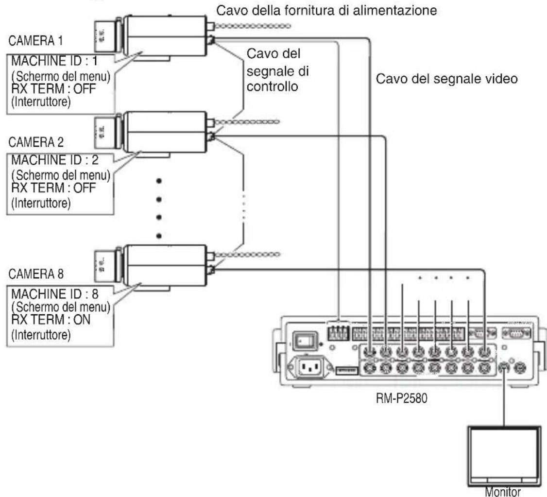JVC TKC9511EG - Schema di collegamento - 1