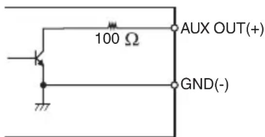 JVC TKC9511EG - Alarm Output - 1