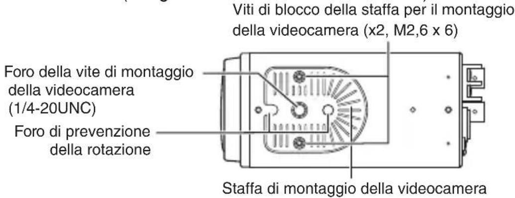 JVC TKC9511EG - Montaggio della videocamera - 1