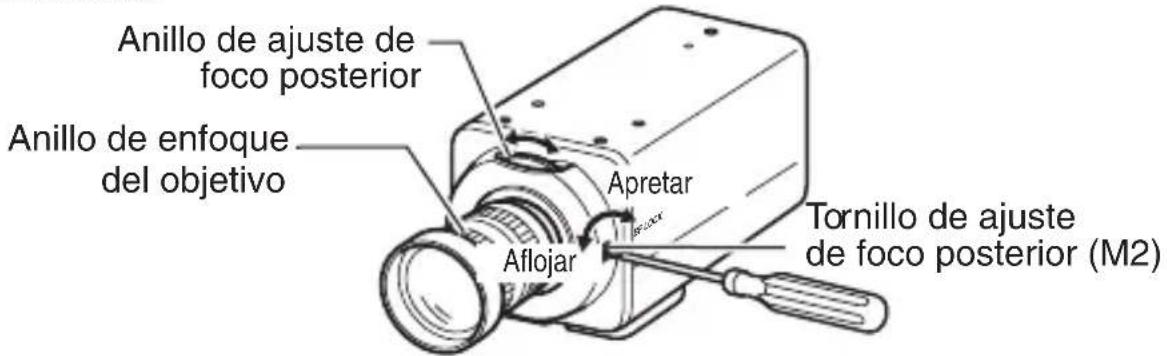 JVC TKC9511EG - Ajuste del foco posterior - 1