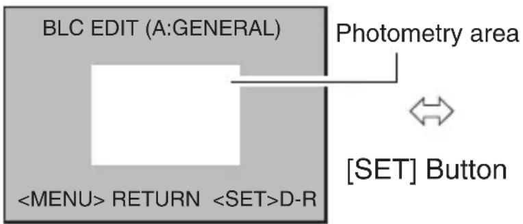 JVC TKC9511EG - BLC Photometry Area Setting - 1