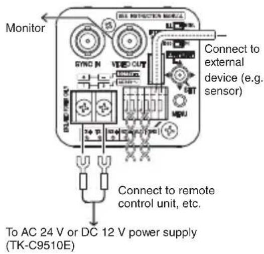 JVC TKC9511EG - Quick Installation - 2