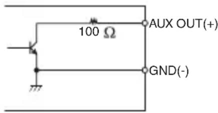 JVC TKC9511EG - Alarmausgang - 1