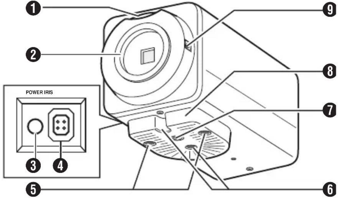 JVC TKC9511EG - Vista anteriore/superiore/laterale - 1