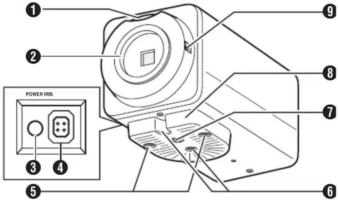 JVC TKC9511EG - Vista frontal/Superior/lateral - 1