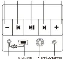 Lenmar SPK300K - Commandes - 1