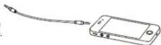 Lenmar SPK300W - Connexion à des appareils non compatibles bluetooth - 1