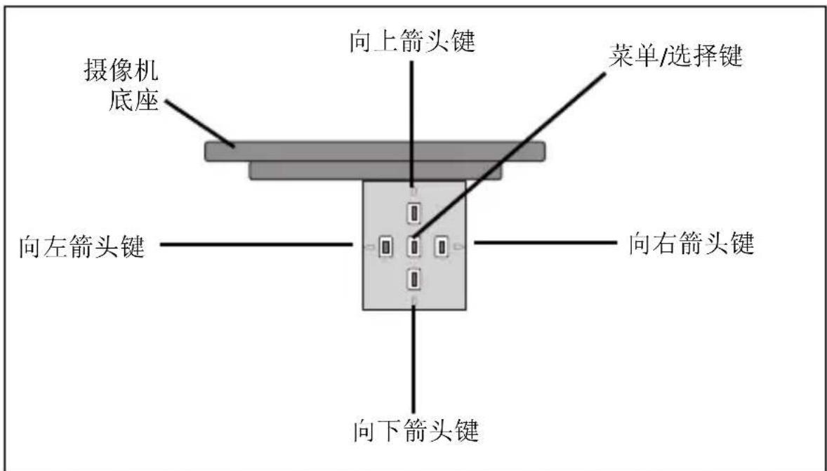 BOSCH VDA445DMYS - 如何使用5个按键 - 1