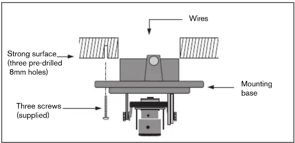 BOSCH VDA445DMYS - Tips - 1