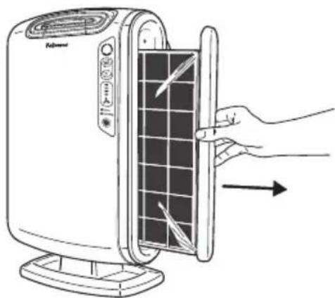 FELLOWES AeraMax Baby DB55 - INSTALLATION DU PURIFICATEUR D'AIR - 1