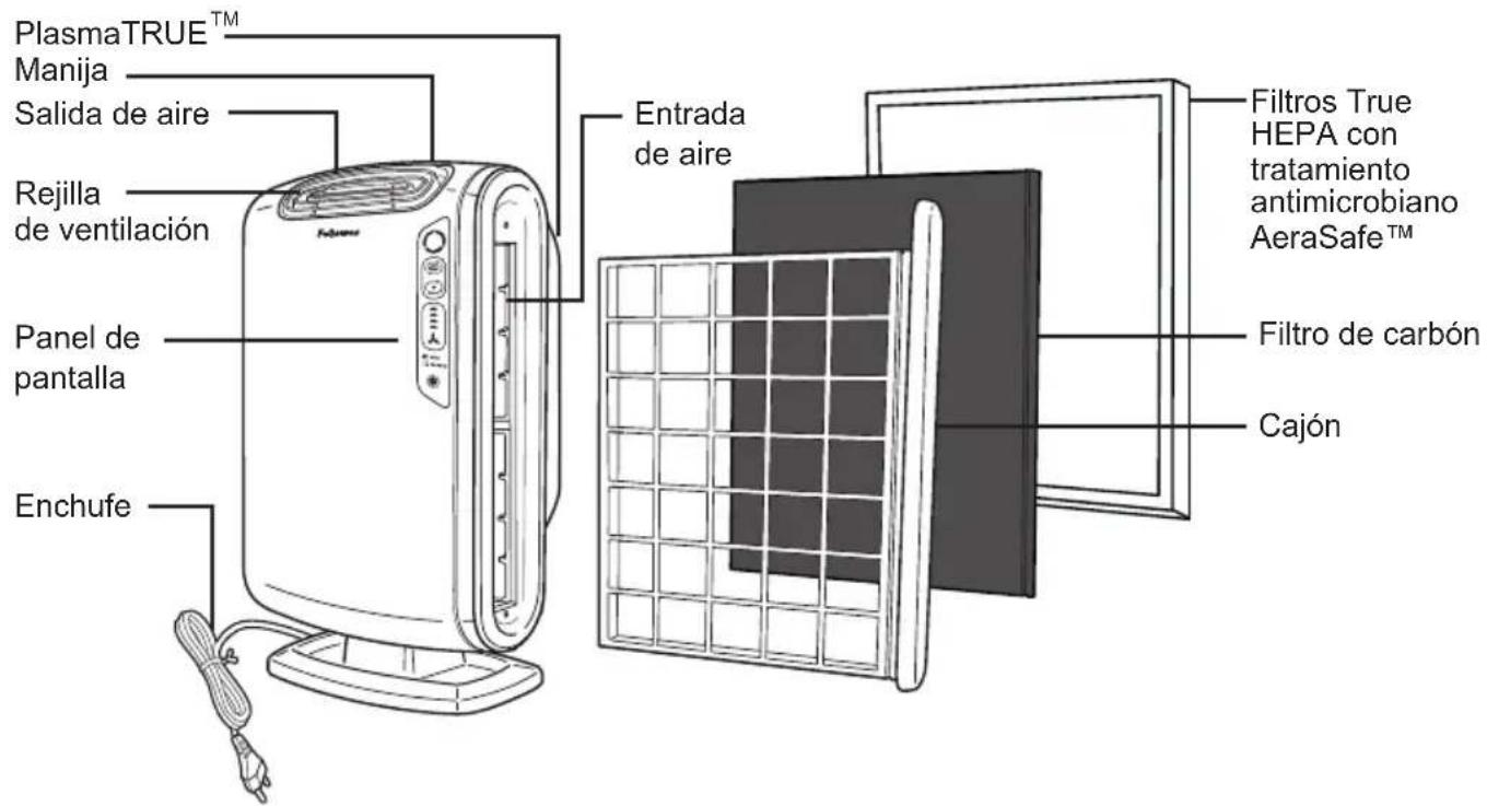 FELLOWES AeraMax Baby DB55 - - Tecnología PlasmaTRUE™ - 1