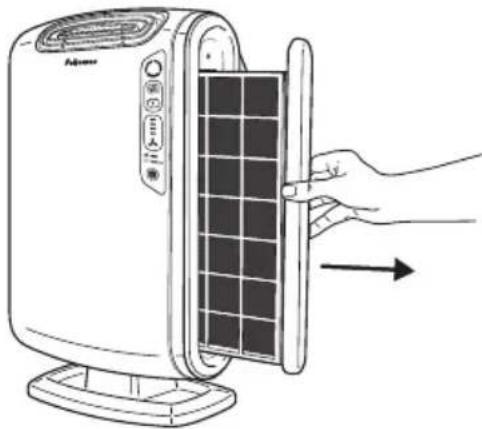 FELLOWES AeraMax Baby DB55 - Procedure de remplacement des filtres - 1