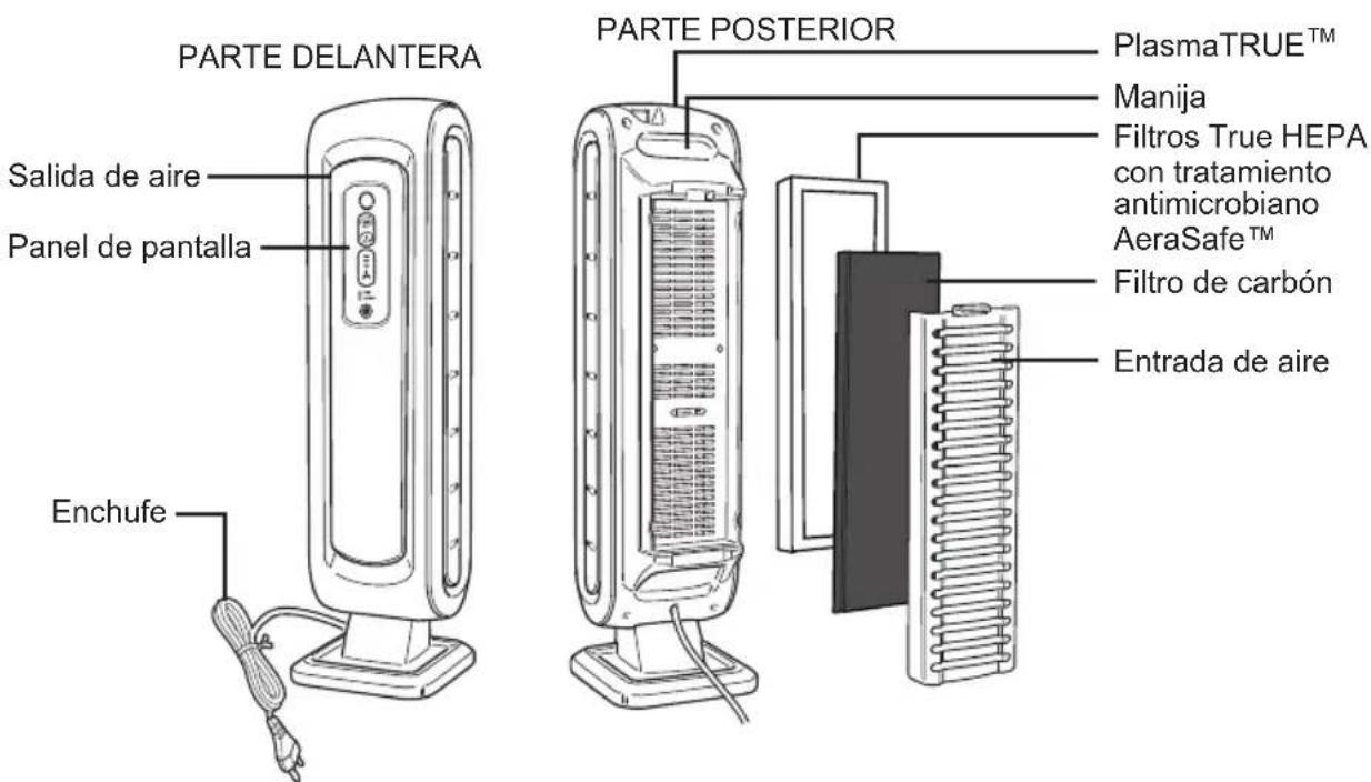 FELLOWES AeraMax DX5 - SISTEMA DE PURIFICACION EN CUATRO ETAPAS - 1
