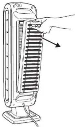 FELLOWES AeraMax DX5 - Procedure de remplacement des filtrés - 1