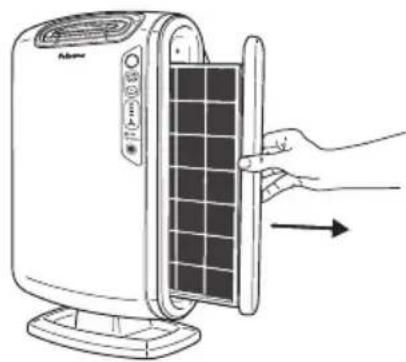 FELLOWES AeraMax DX55 - Replacement Procedure - 1