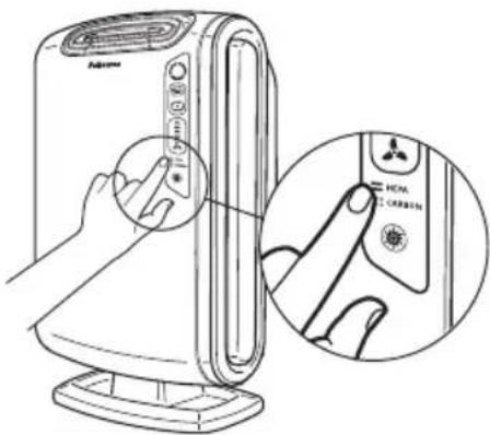 FELLOWES AeraMax DX55 - Replacement Procedure - 4