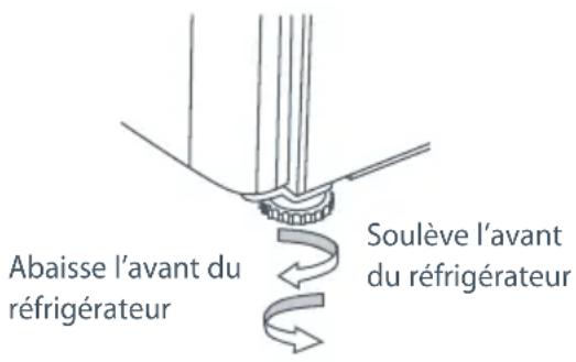 Fisher & Paykel Active Smart E522BLXU - Mise à niveau de la porte du réfrigérateur (RF201A seulement) - 1