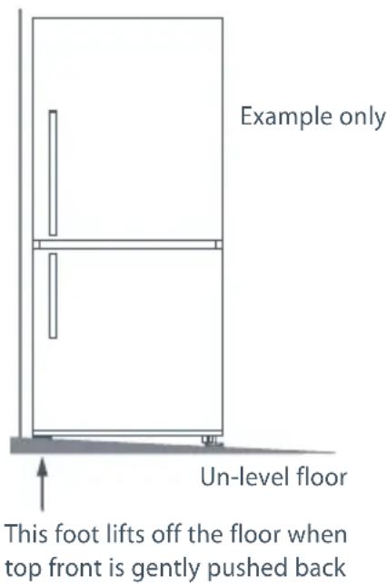 Fisher & Paykel Active Smart E522BLXU - What to do if your product is unstable - 1