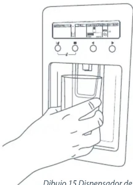 Fisher & Paykel Active Smart E522BLXU - Durante las vacaciones - 1