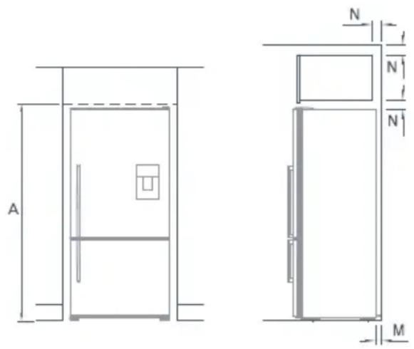 Fisher & Paykel Active Smart E522BLXU - Ubicación - 1