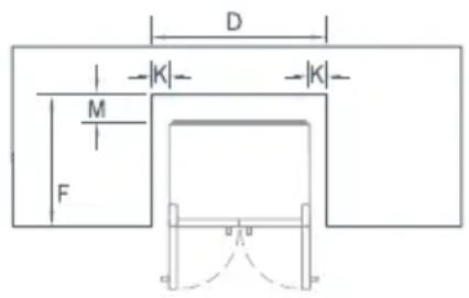 Fisher & Paykel Active Smart E522BLXU - Ubicación - 6