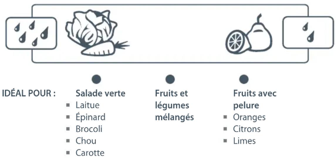 Fisher & Paykel Active Smart E522BLXU - Bacs à fruits et à légumes et glissière de contrôle de l'humidité - 1