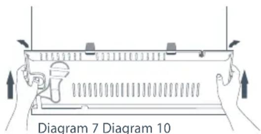 Fisher & Paykel Active Smart E522BLXU - INSTRUCTIONS - 2