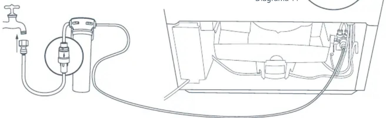 Fisher & Paykel Active Smart E522BLXU - No other warranties - 8