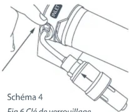 Fisher & Paykel Active Smart E522BLXU - Instructions d'installation : - 4