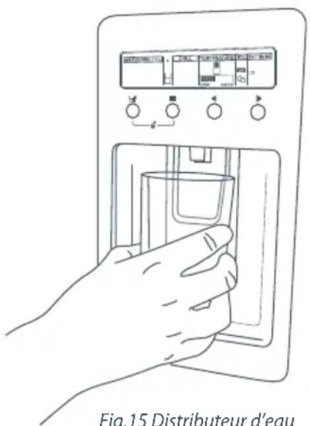 Fisher & Paykel Active Smart E522BLXU - Vacances et congés - 1