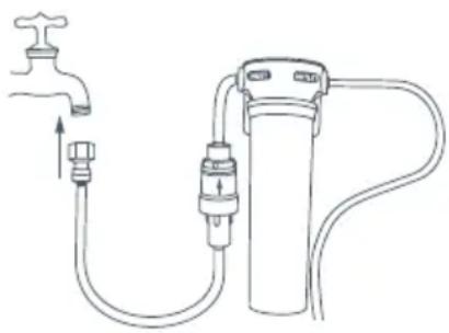 Fisher & Paykel Active Smart E522BLXU - Instructivo de instalación - 3