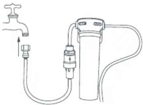 Fisher & Paykel Active Smart E522BLXU - Instructions d'installation : - 3
