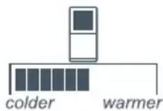 Fisher & Paykel Active Smart E522BLXU - The temperature of your refrigerator and freezer - 1
