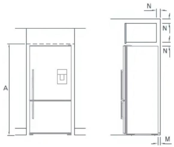 Fisher & Paykel Active Smart E522BLXU - Location - 1