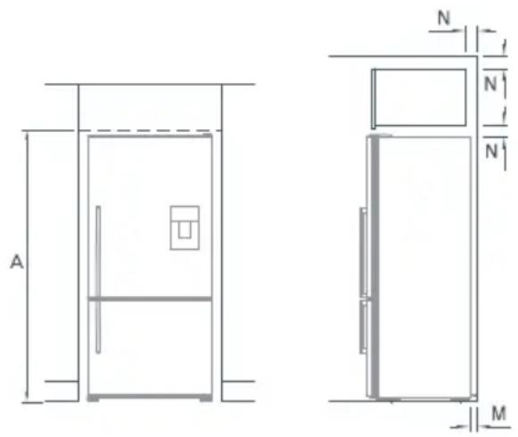 Fisher & Paykel Active Smart E522BLXU - Emplacement - 1