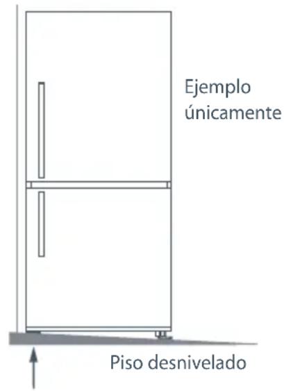 Fisher & Paykel Active Smart E522BLXU - Qué hacer si la unidad queda inestable - 1