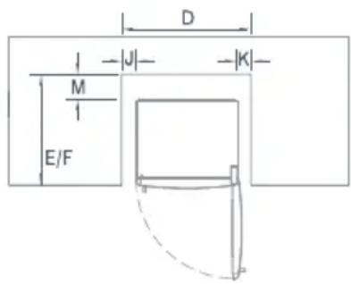Fisher & Paykel Active Smart E522BLXU - Ubicación - 3