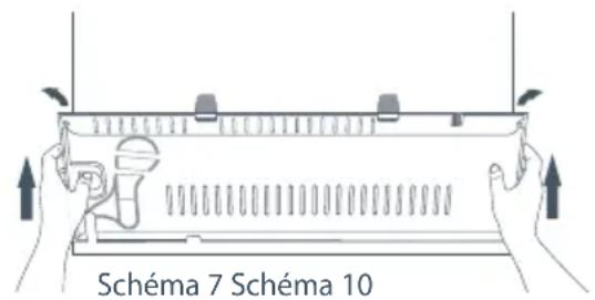 Fisher & Paykel Active Smart E522BLXU - INSTRUCTIONS - 3