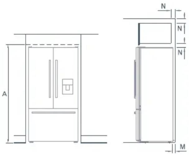 Fisher & Paykel Active Smart E522BLXU - No other warranties - 9