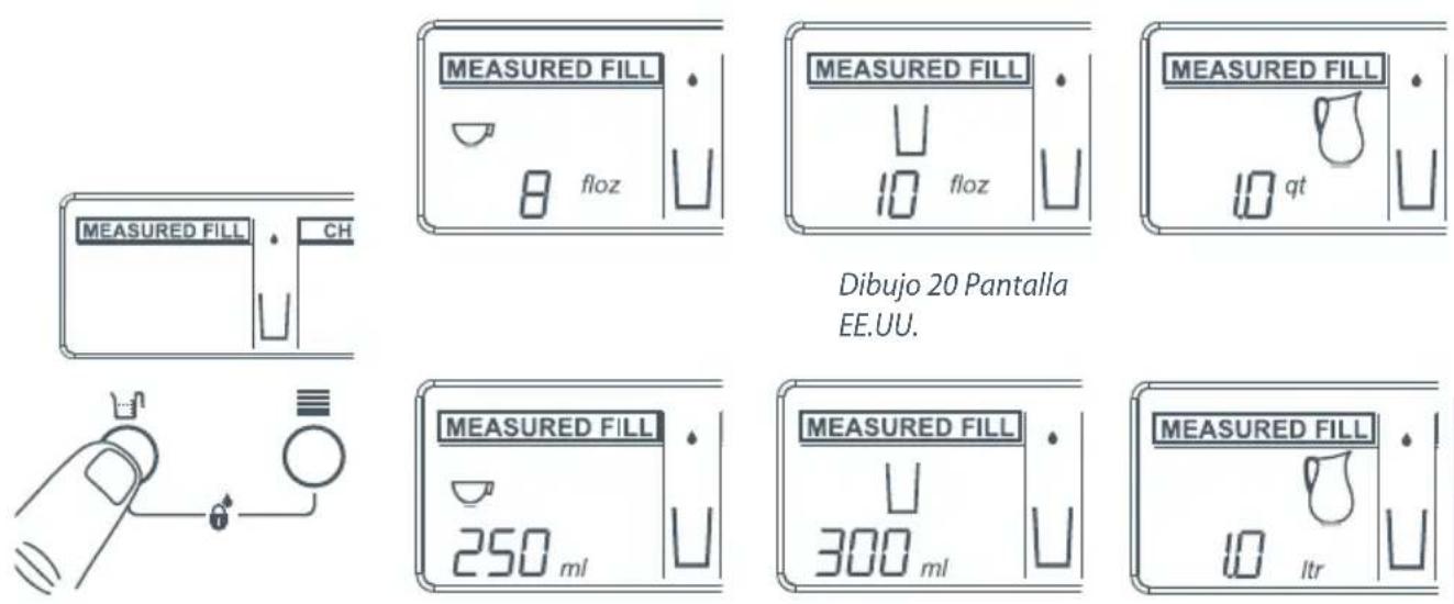 Fisher & Paykel Active Smart E522BLXU - Measured Fill [llenado medido] - 1