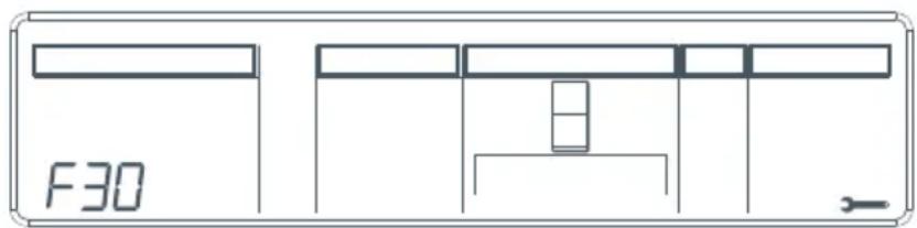 Fisher & Paykel Active Smart E522BLXU - Défaillance - 1