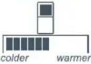 Fisher & Paykel Active Smart E522BLXU - Touches - 7