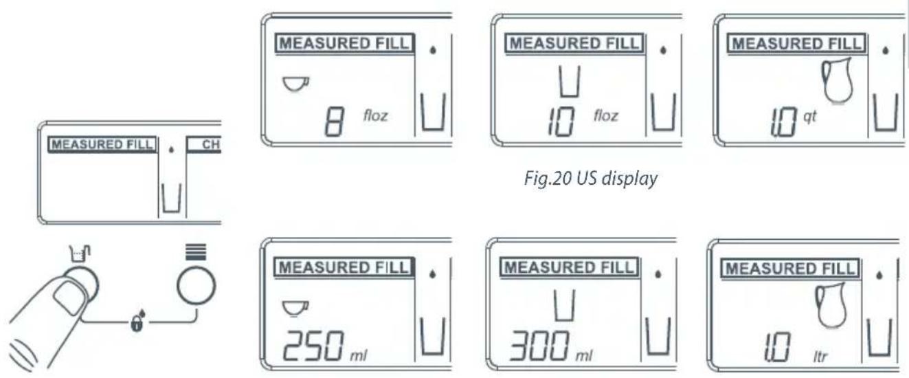 Fisher & Paykel Active Smart E522BLXU - Measured Fill - 1