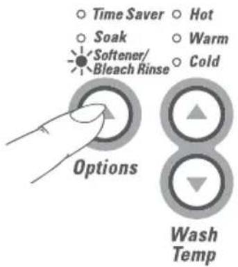 Fisher & Paykel EcoSmart WA42T26GW1 - Soak - 1