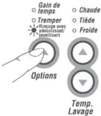 Fisher & Paykel EcoSmart WA42T26GW1 - Gain de temps - 1