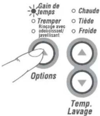Fisher & Paykel EcoSmart WA42T26GW1 - Gain de temps - 3